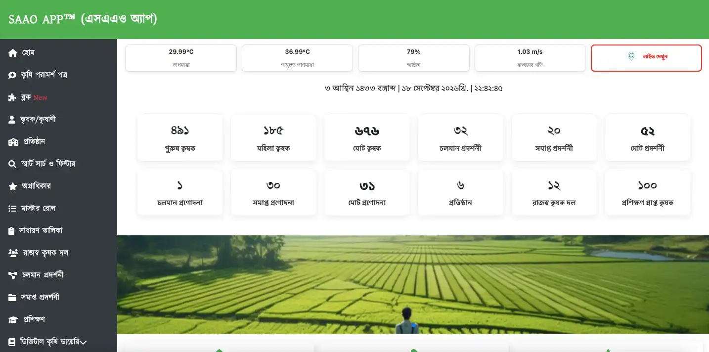 SAAO App Dashboard